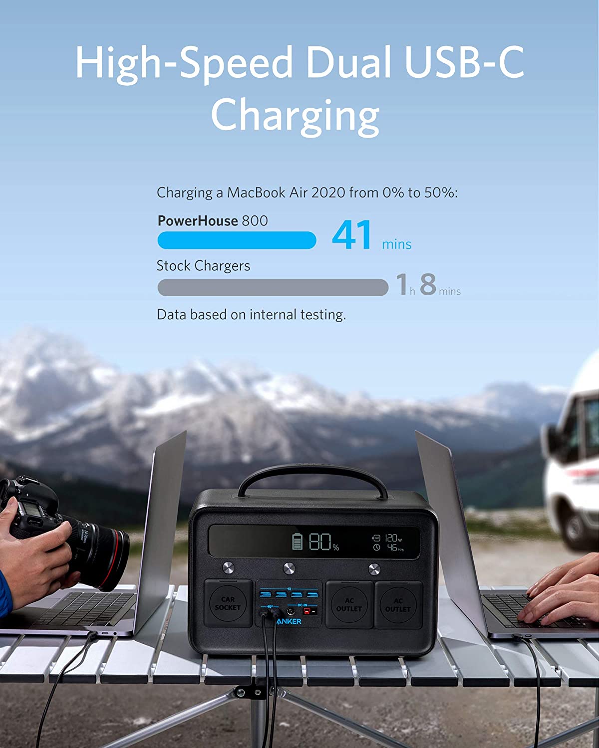 Anker PowerHouse 545 Portable Power Station - 778Wh | 500W