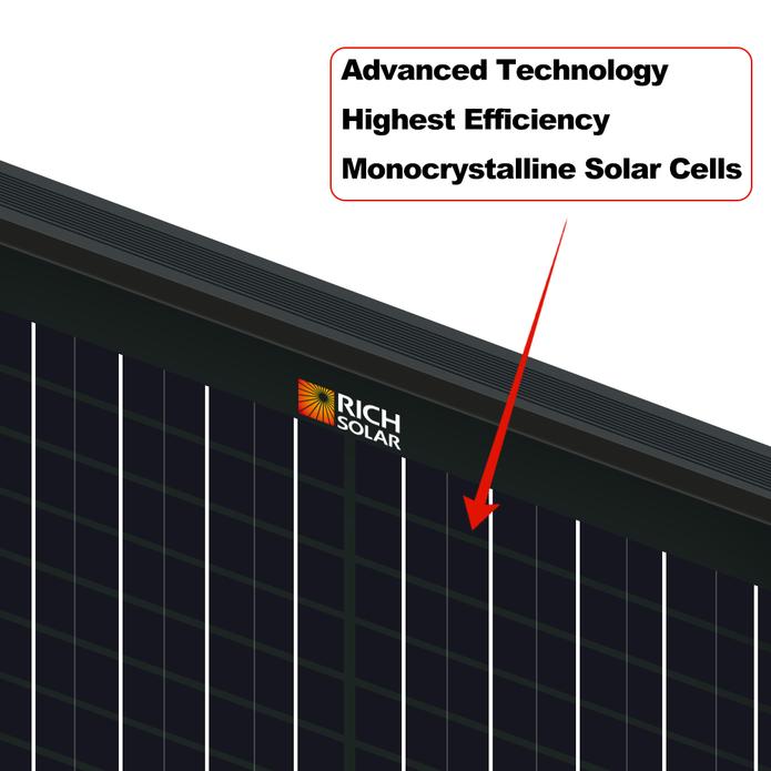 Rich Solar - 20 Watt 12V Mono Solar Panel Black