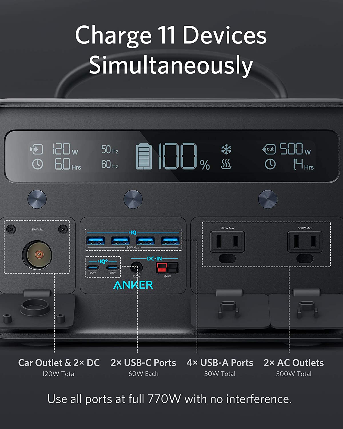 Anker PowerHouse 545 Portable Power Station - 778Wh | 500W