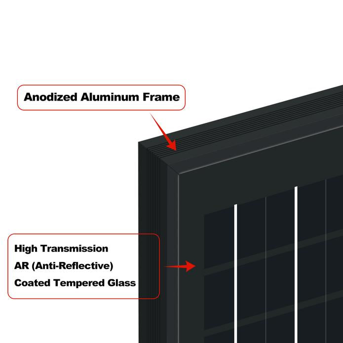 Rich Solar - 20 Watt 12V Mono Solar Panel Black