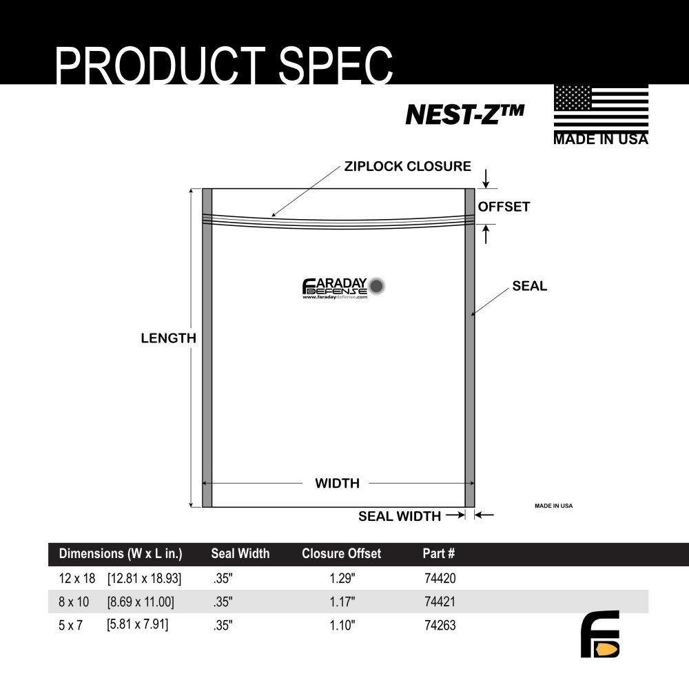 Faraday Bags Large 10 Pc Kit (NEST-Z EMP 7.0mil) - Faraday Defense