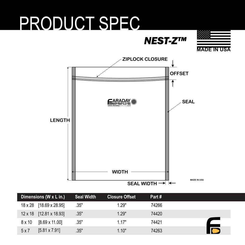 Picture of the 20pc Large-Kit ESD/EMP 7.0mil Faraday Bags Product Specification.