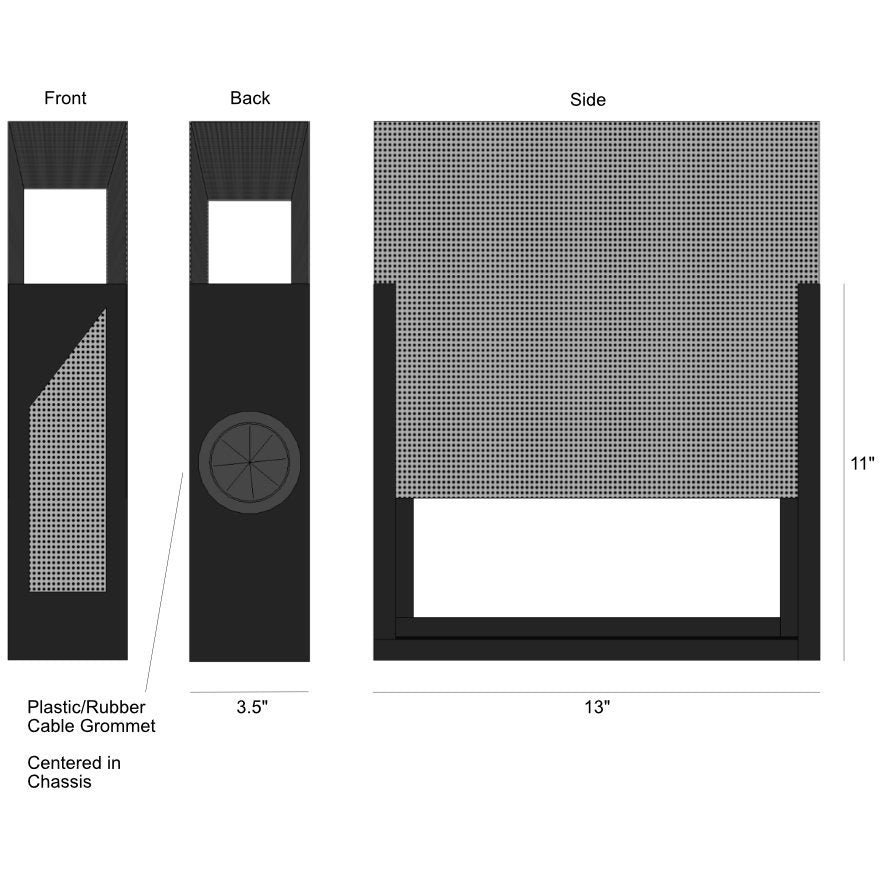Router Shield 2/2XL - FARADAY