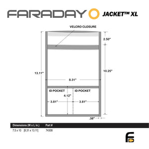 Faraday Forensic Bag Kit - Faraday Defense