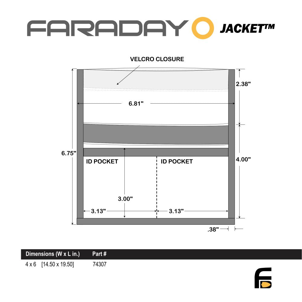 Faraday Forensic Bag Kit - Faraday Defense
