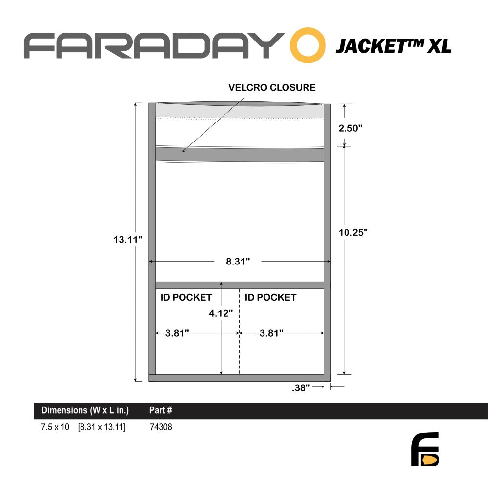 Laptop bag kit - Faraday