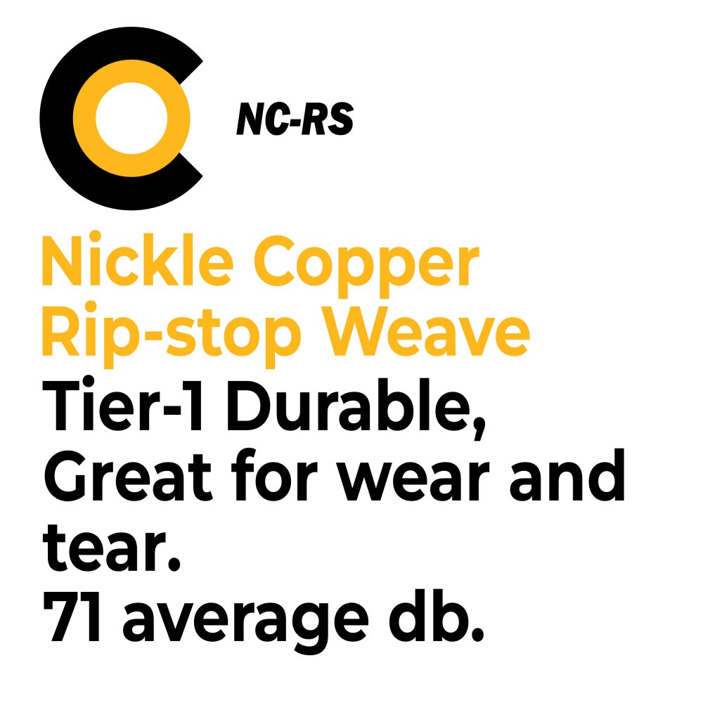 CYBER Faraday Fabric EMF RF Shielding Nickel Copper Rip-Stop Fabric Roll 50″ x 1′ (Set of Two) - Faraday Defense