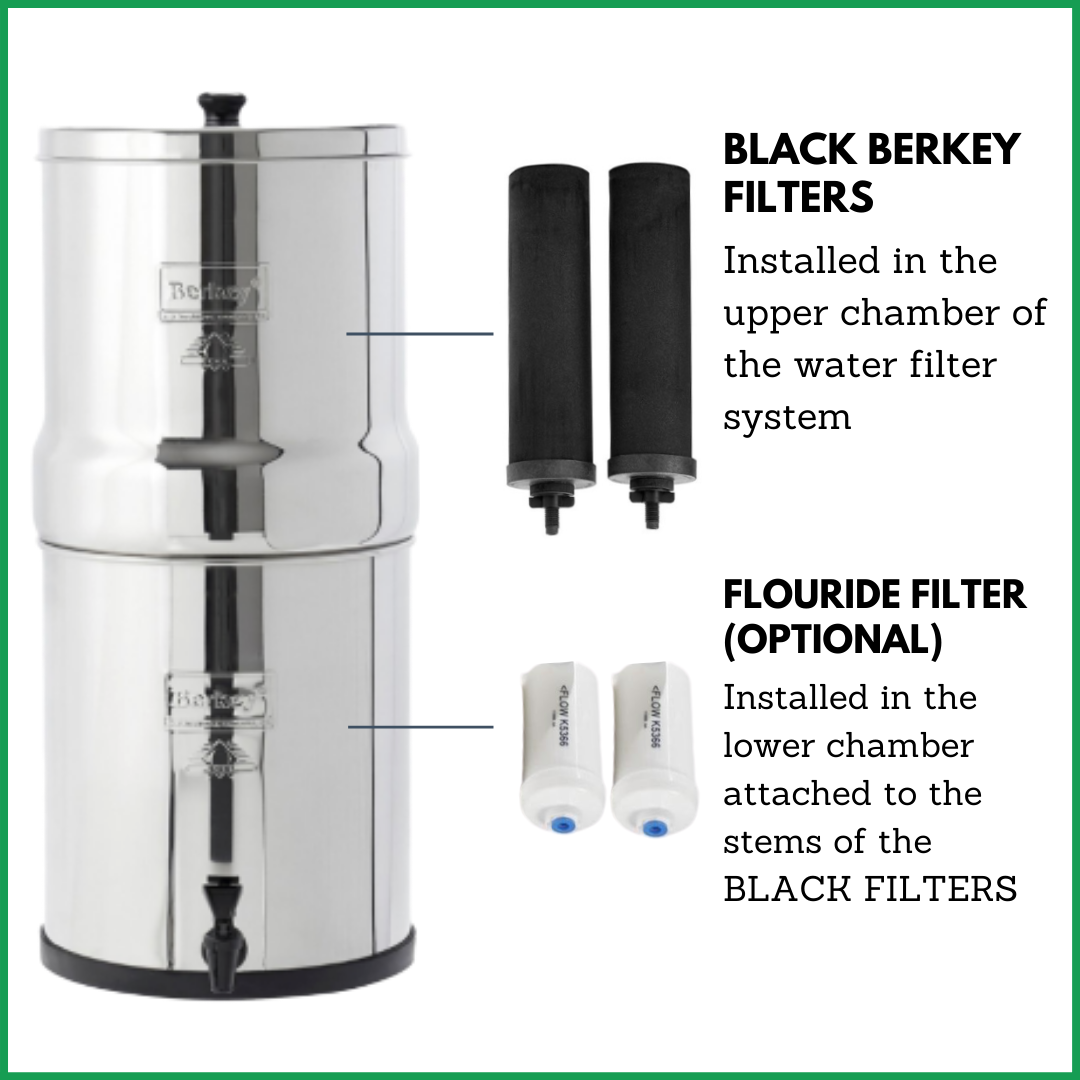 BIG BERKEY® 2.25 GAL With 2 Black Elements With Stainless Steel Base