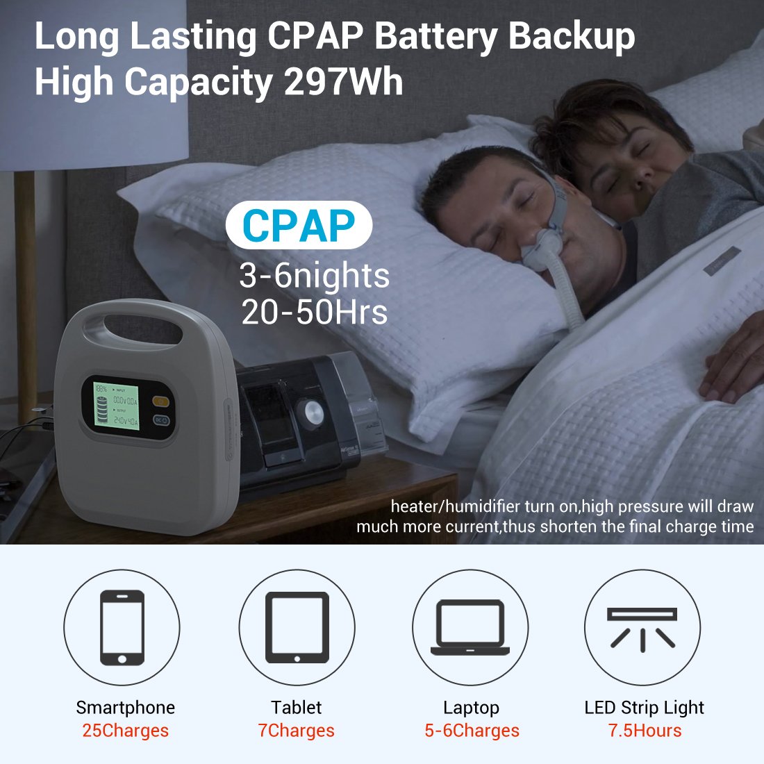 Bluetti - Maxoak K5 CPAP Power Bank