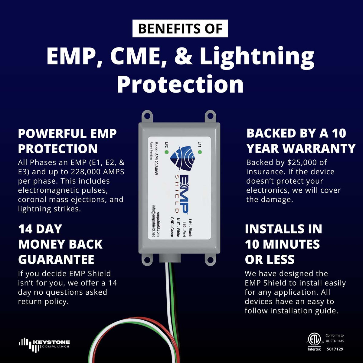 EMP Shield - Home EMP &amp; Lightning Protection + CME Defense (SP-120-240-W)