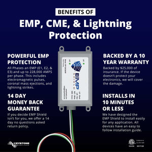 EMP Shield - Home EMP & Lightning Protection + CME Defense (SP-120-240-W)