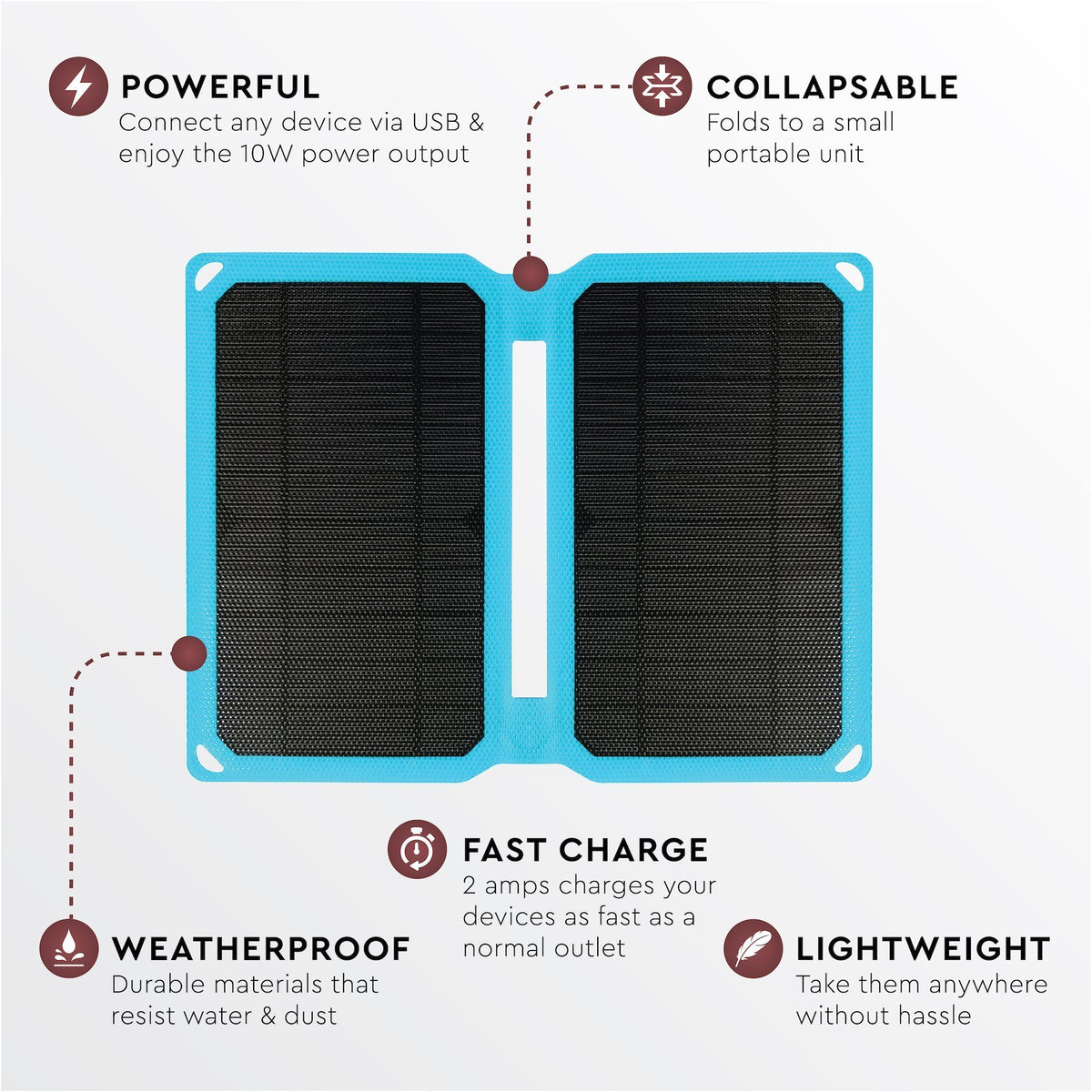 Gosun - Solar Panel 10