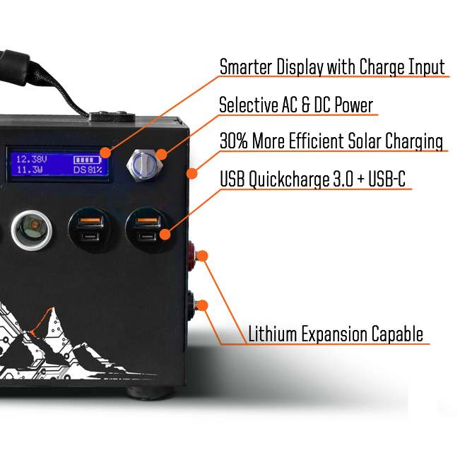 Inergy Apex Solar Generator Parts