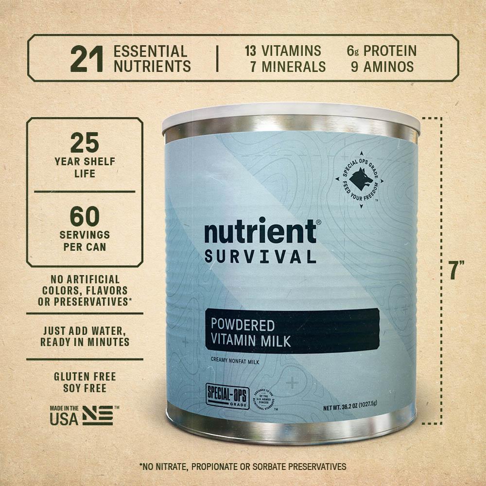 Nutrient Survival - 30-Day Kit Bundle