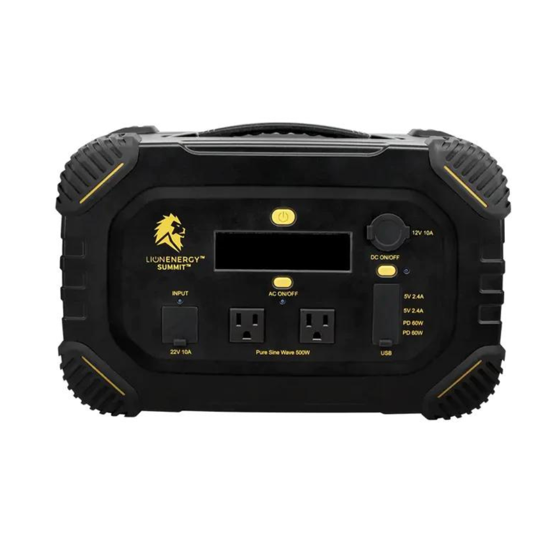 Lion Energy - Lion Summit