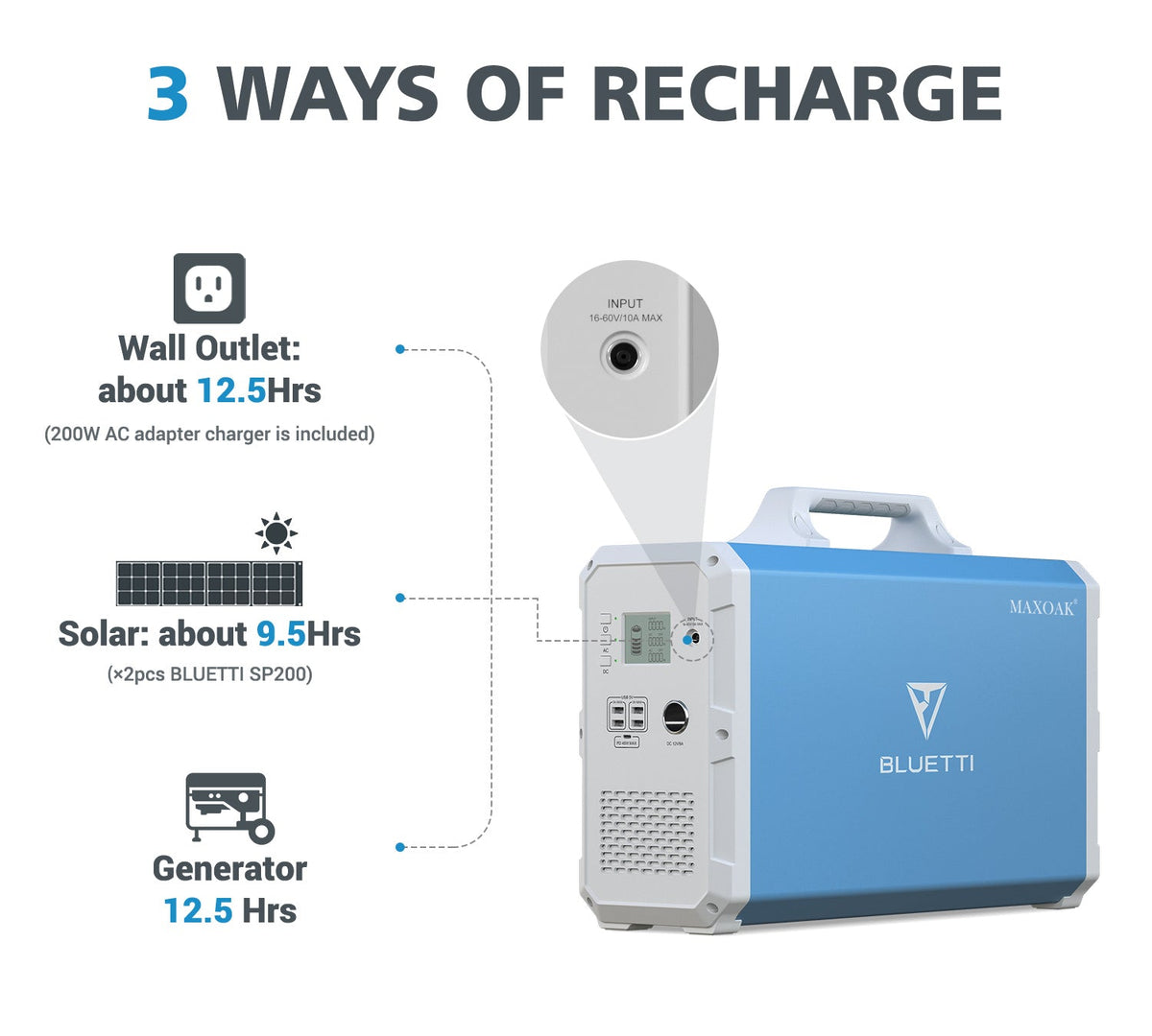 Bluetti - EB240 2400Wh/1000W Portable Power Station