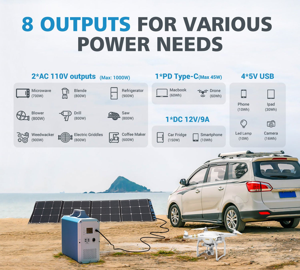 Bluetti - EB240 2400Wh/1000W Portable Power Station