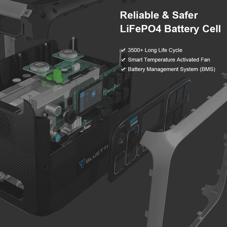 Bluetti - AC200P 2000Wh/2000W Portable Power Station