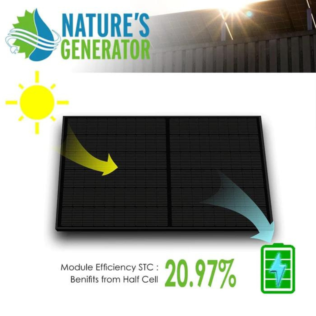 Nature&#39;s Generator Powerhouse Gold PE System