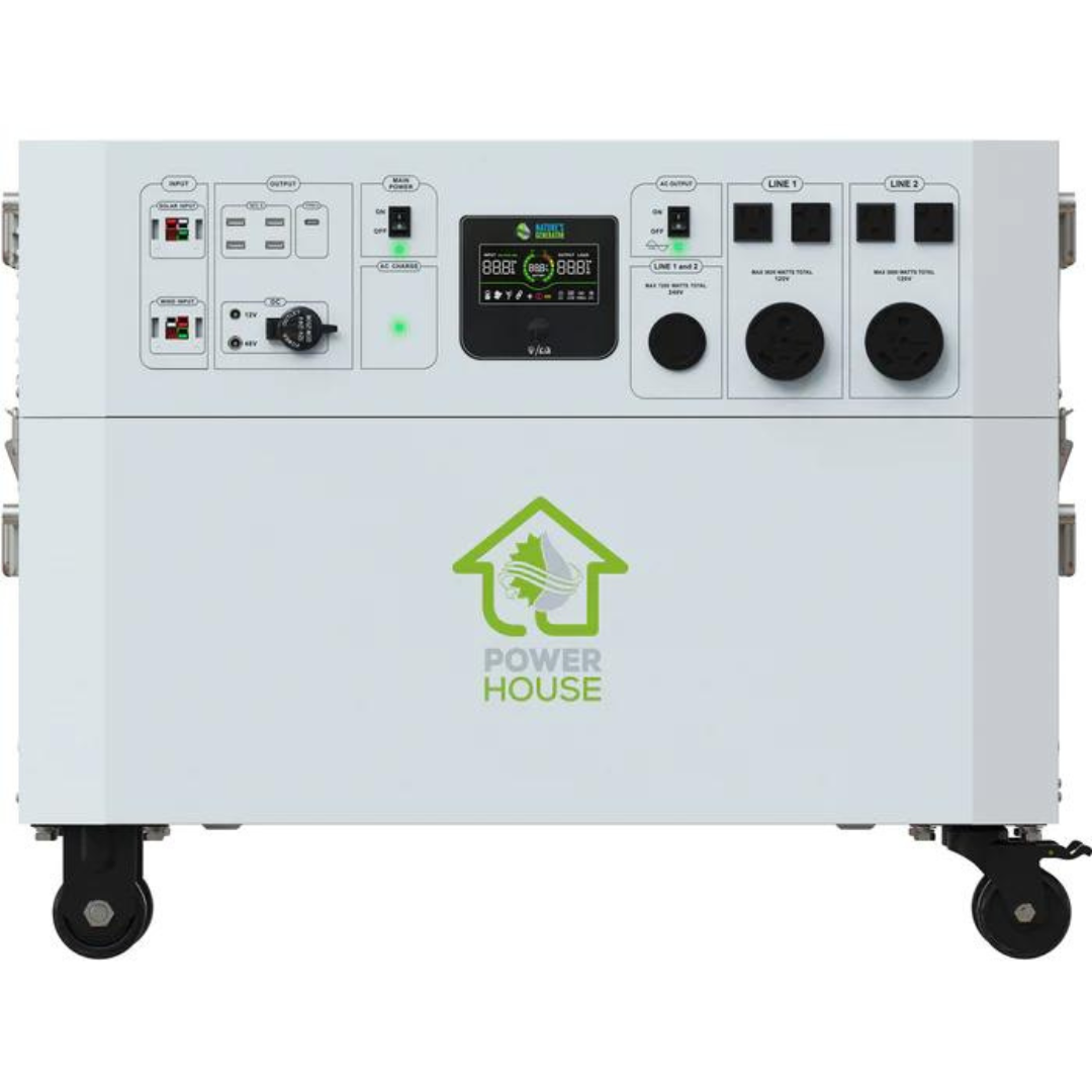 Nature&#39;s Generator Powerhouse Gold PE System