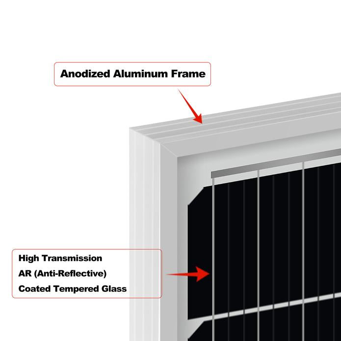 Photo of Rich Solar - 100 Watt Mono Solar Panel with Anodized Aluminum Frame and High Transmission AR (Anti-Reflective) Coated tempered glass.