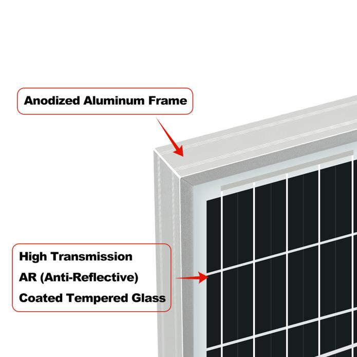 Rich Solar - 150 Watt 12V Mono Solar Panel