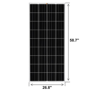 Rich Solar - 200 Watt Mono Solar Panel