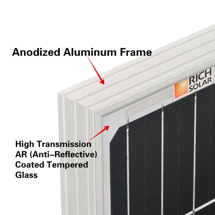 Rich Solar - 170 Watt 12V Mono Solar Panel