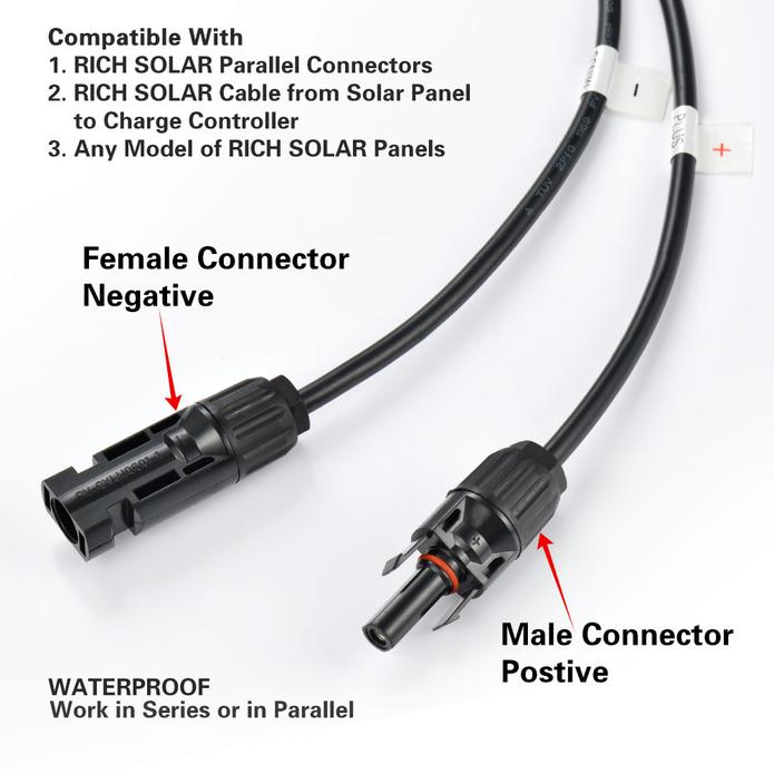 Rich Solar - 170 Watt 12V Mono Solar Panel