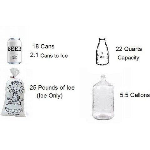 Siberian Coolers - Alpha Sidekick 22 Cooler capacity