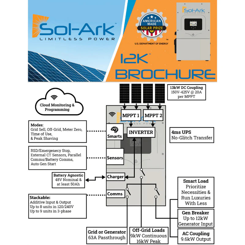 SOL-ARK 12K HYBRID SOLAR BATTERY SYSTEM