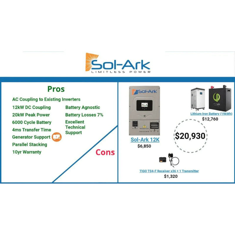 SOL-ARK 12K HYBRID SOLAR BATTERY SYSTEM
