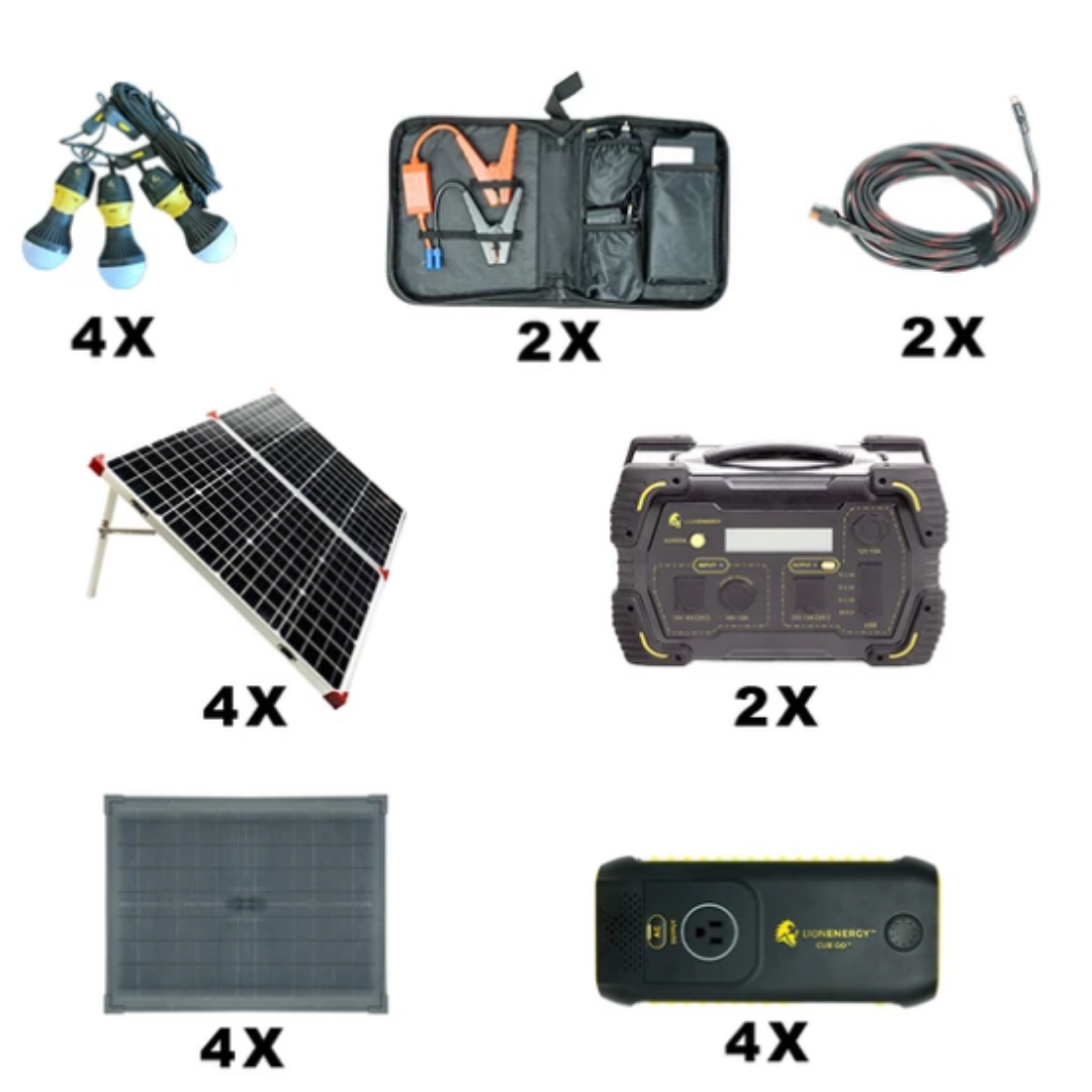 Lion Energy - Disaster Prep Package