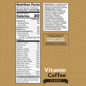 Nutrient Survival- Vitamin Coffee Nutrition Facts