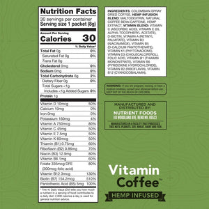 Nutrient Survival- Hemp Vitamin Coffee Nutrition Facts