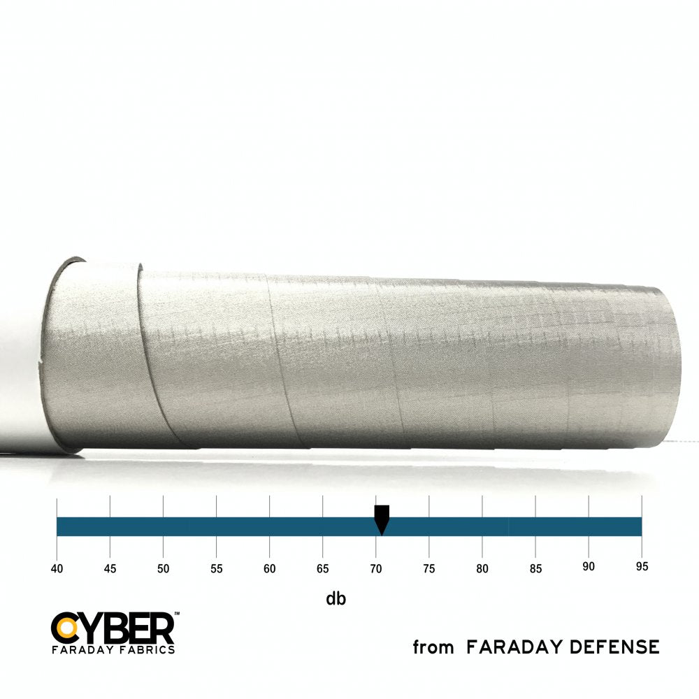  Cyber Faraday Fabric RF Shielding Nickel Copper Rip