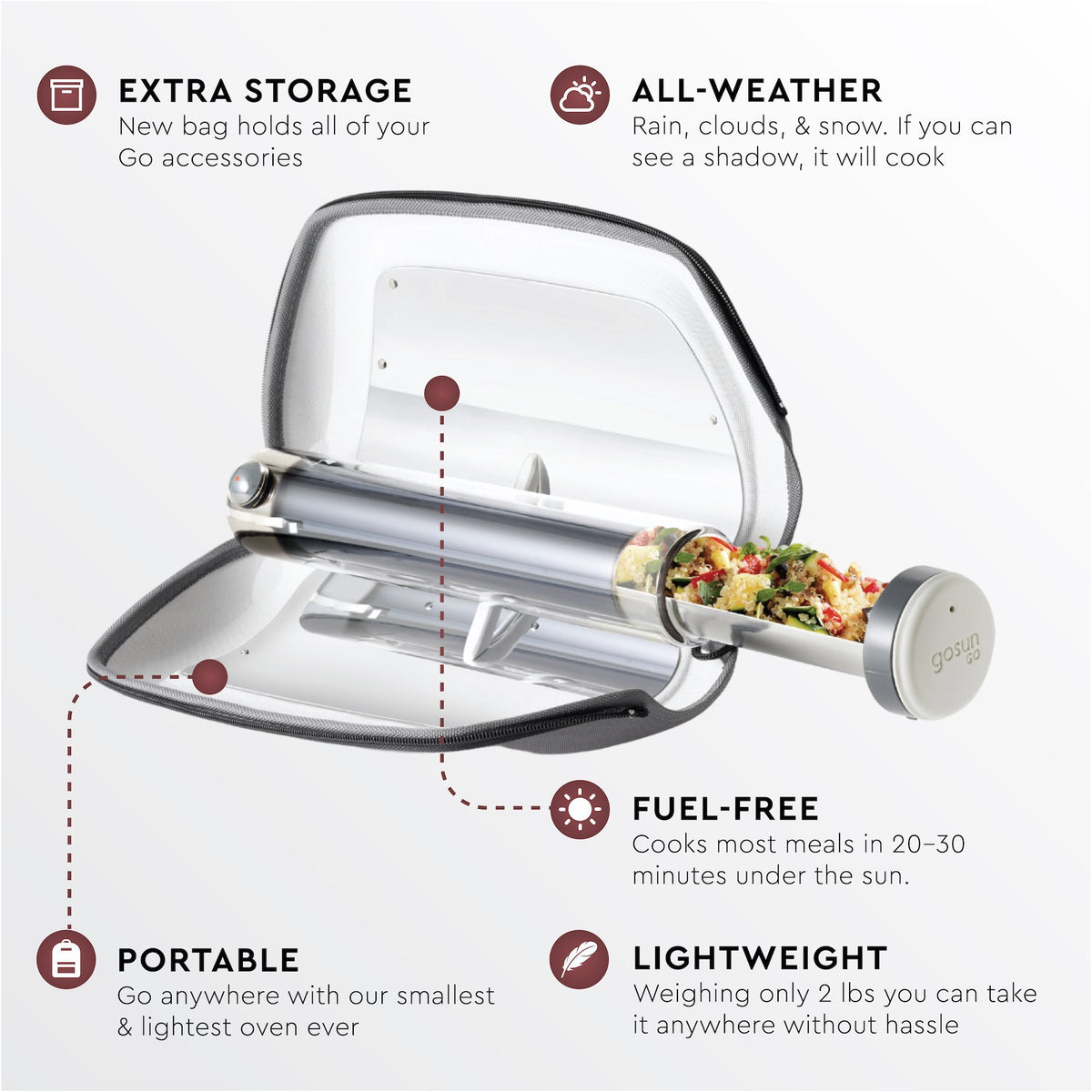 GO PORTABLE SUN OVEN SPECS