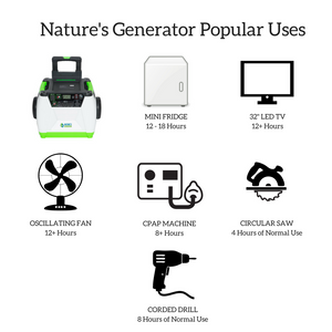 Nature's Generator-Nature's Generator-Wild Oak Trail