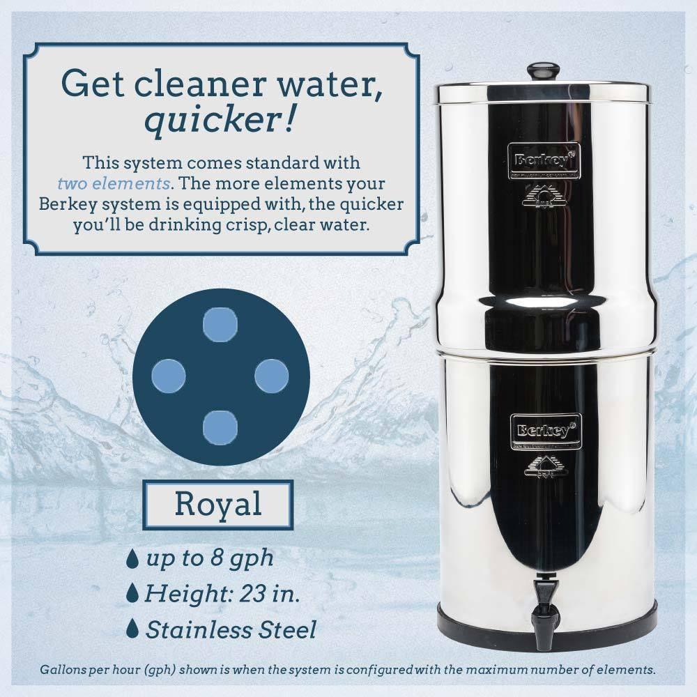 Royal Berkey® 3.25 GAL With 2 Black Elements With 10&quot; Berkey Water View™ Spigot